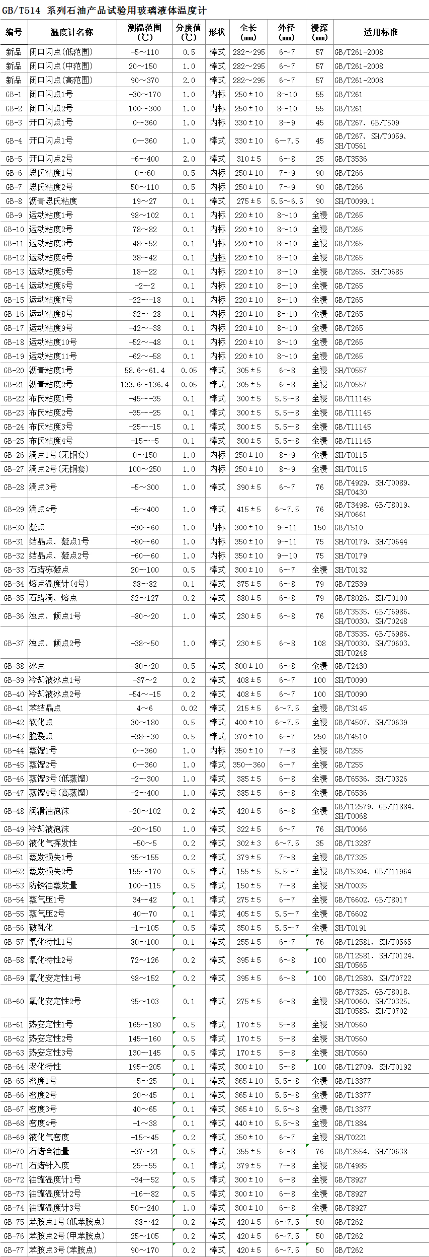 GB參數.jpg